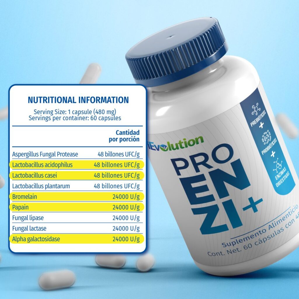iEvolution PRO EN ZI+